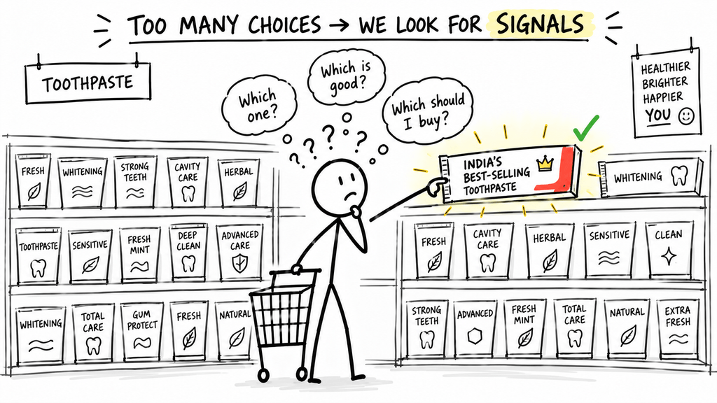 Social proof Signals
